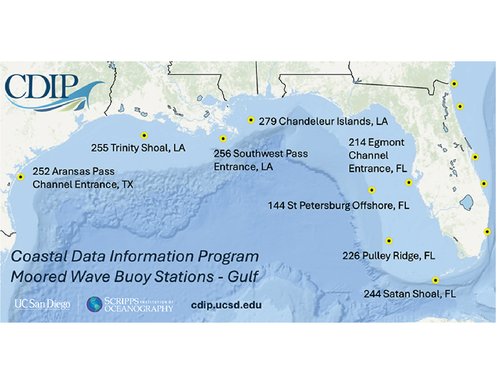 New buoy station